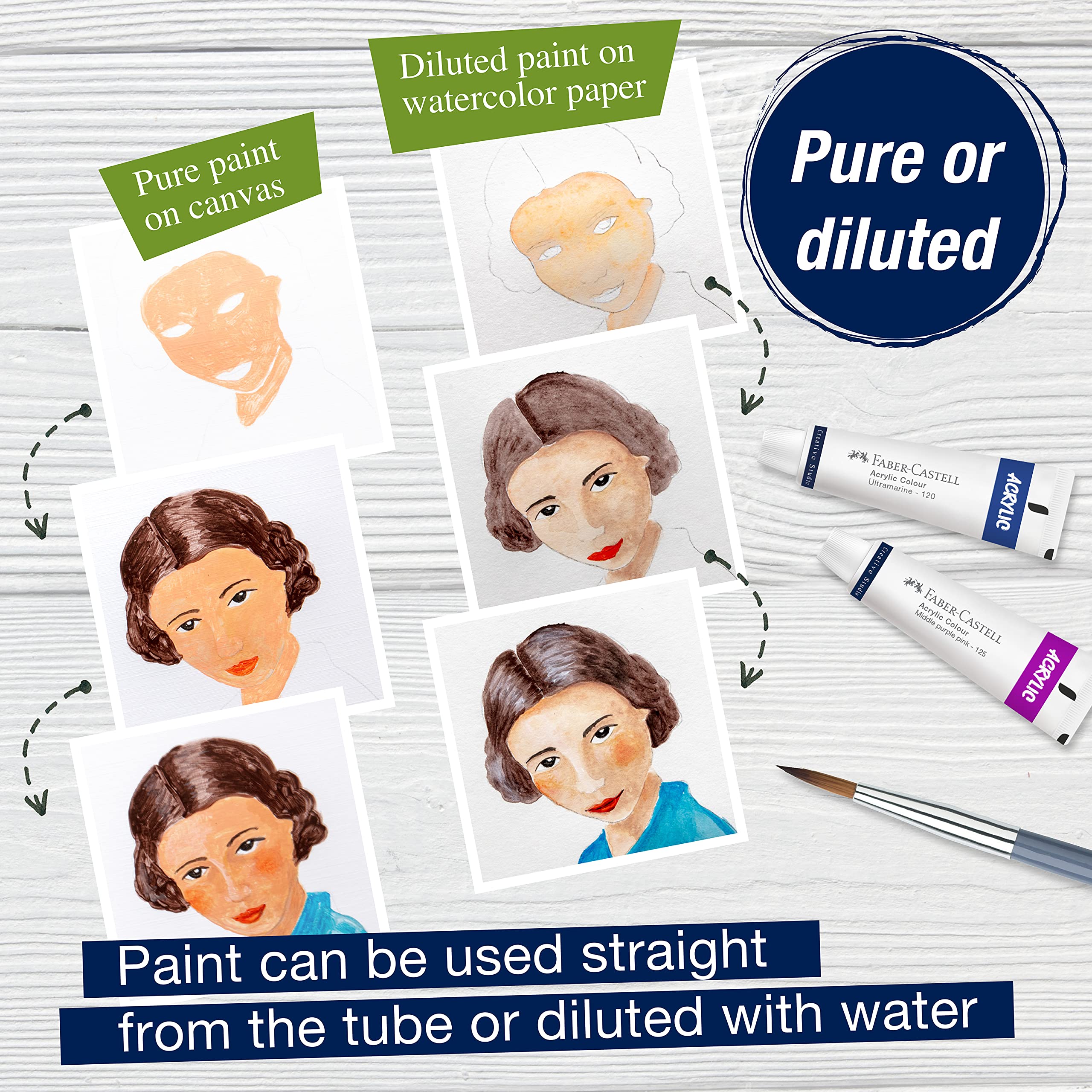 Faber-Castell Acrylic Paint Set - 12 Paint Tube Colors, Acrylic Paint Set for Adults - Image 6