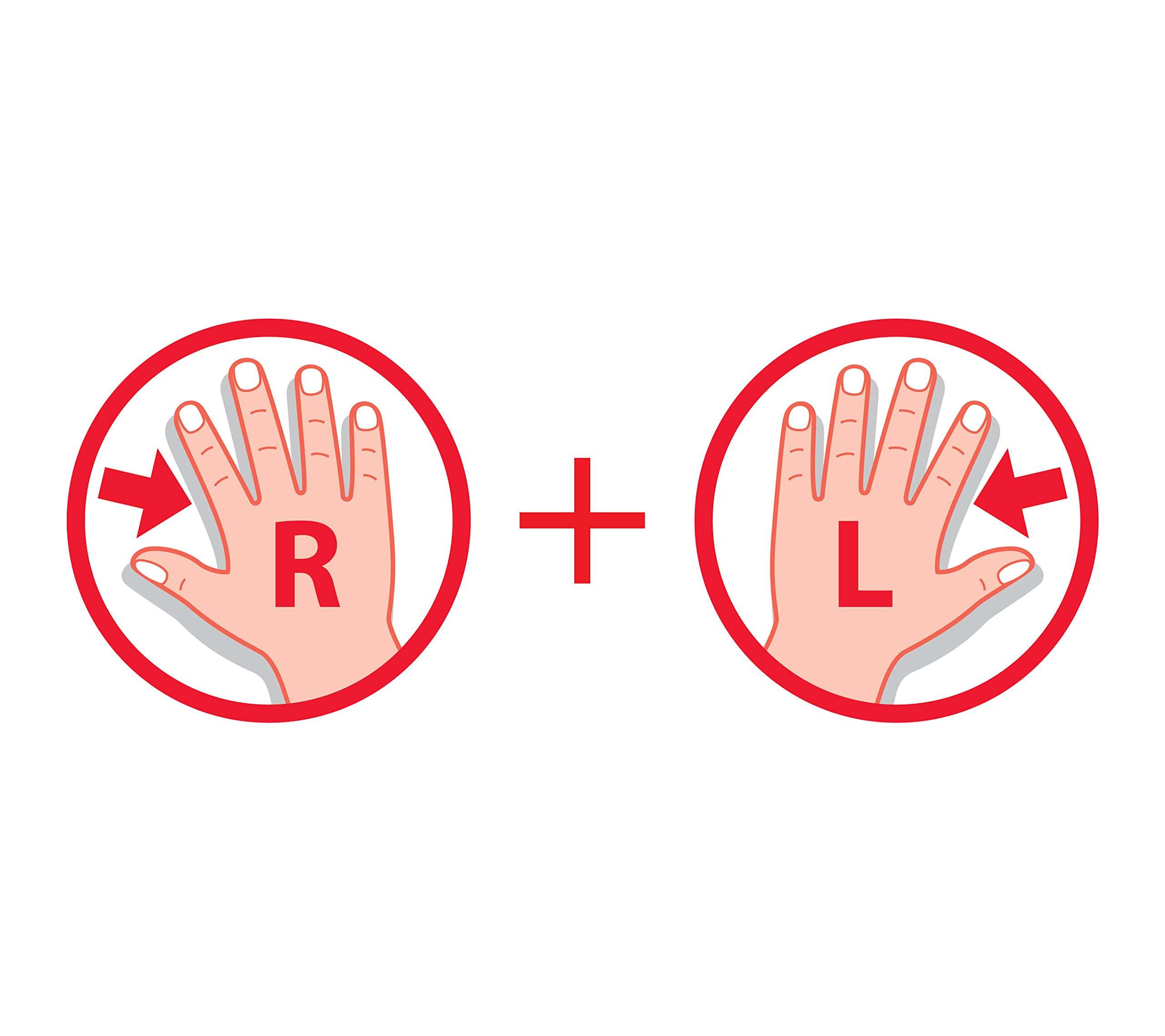 Faber-Castell Child Safe Scissors - Safety Scissors for Kids - Image 4