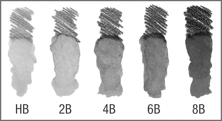 Faber-Castell Graphite Aquarelle 5 Grades Pencils with Brush - Image 4