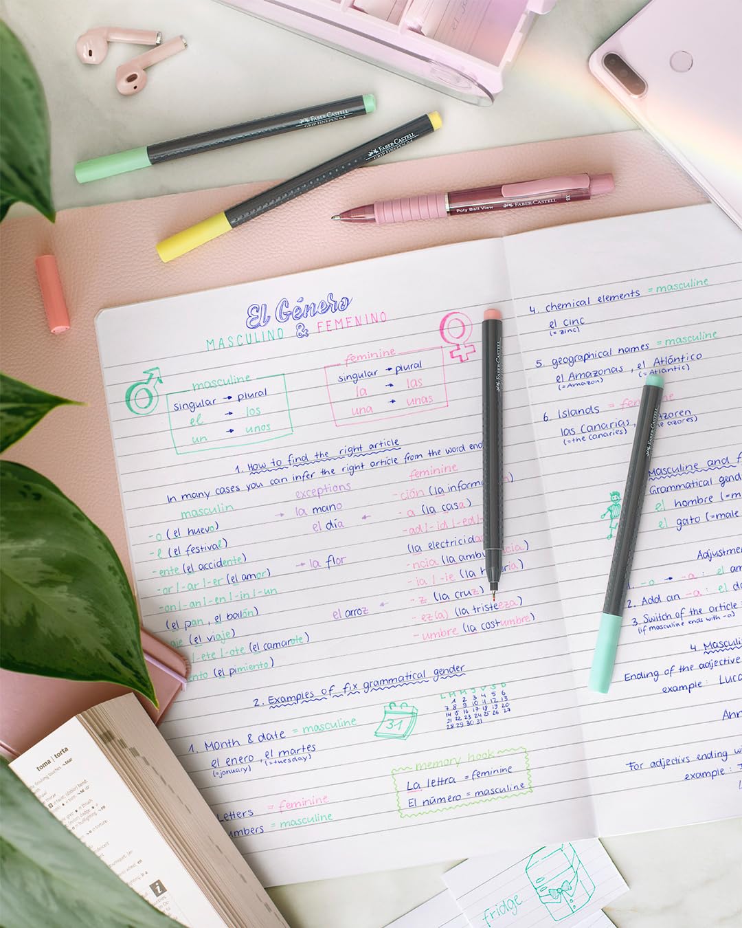 Faber Castell Grip Finepen Pastel Pen - set of five - Image 3