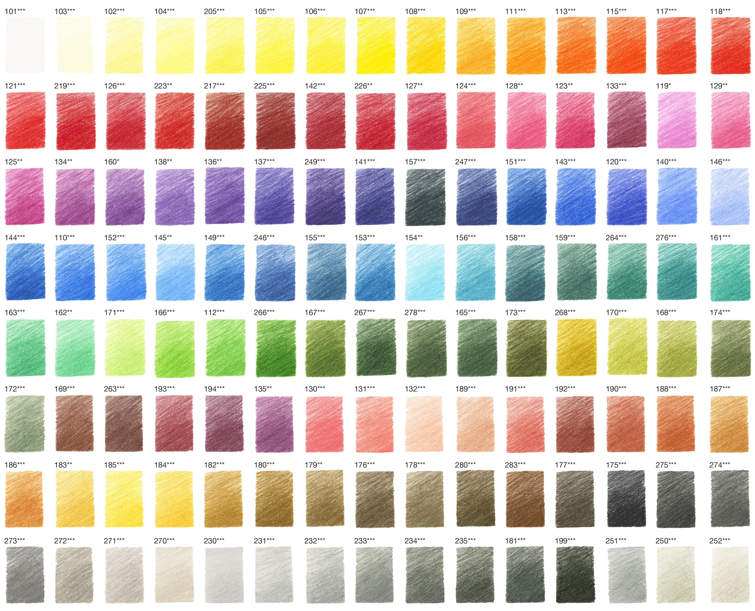 Faber-Castell Polychromos Artists' Color Pencils - Tin of 120 Colors - Premium Quality Artist Pencils - Image 3